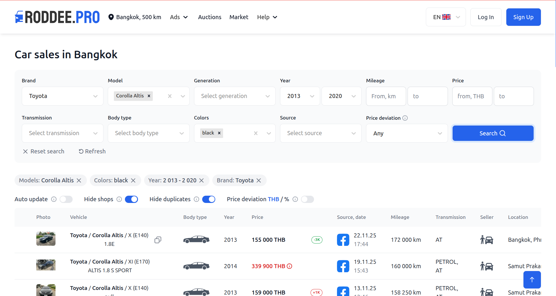 Roddee: AI-powered car sales aggregator